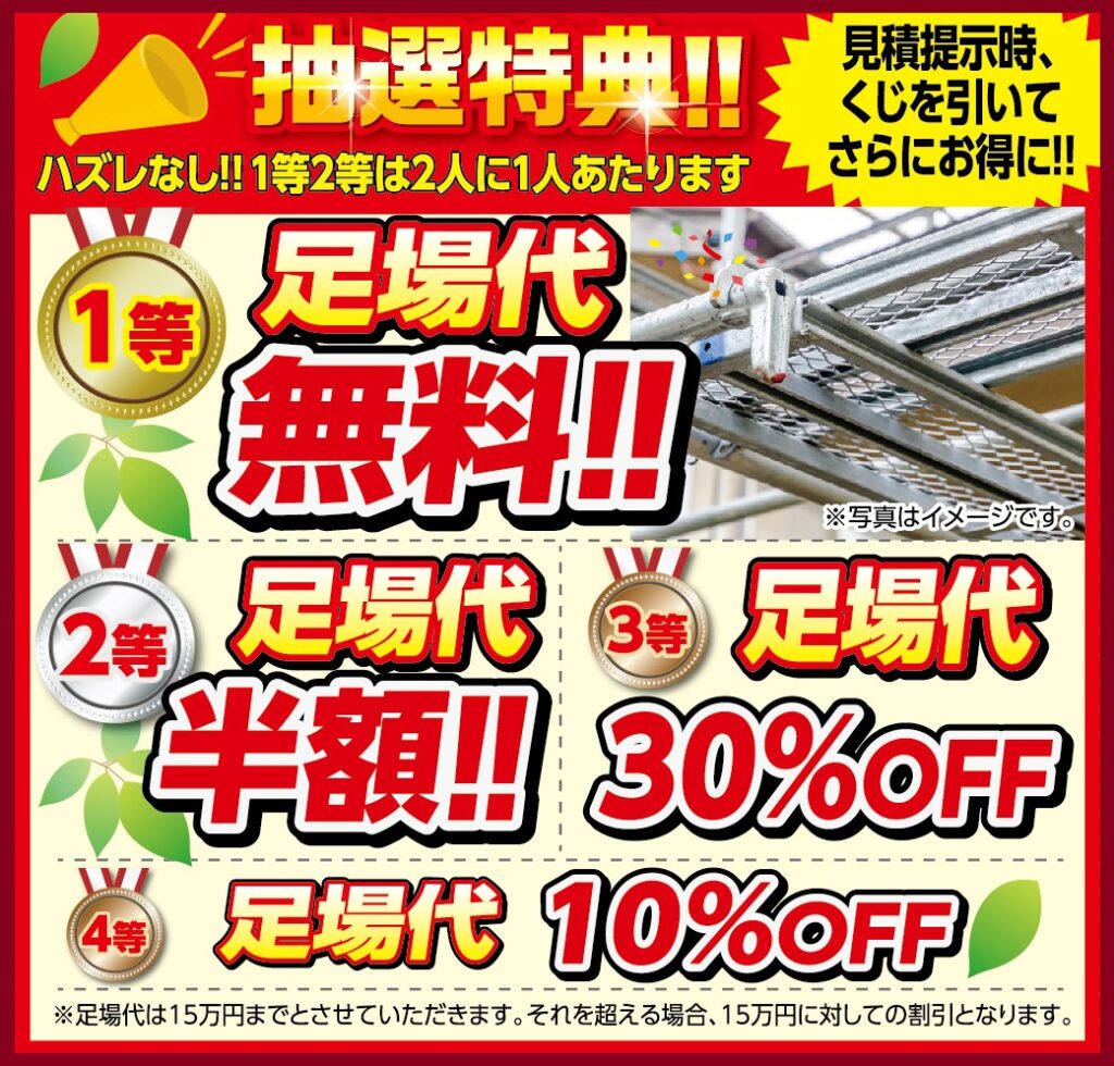 抽選特典　1等足場代無料　2等足場代半額　3等足場代30％OFF　4等足場代10％OFF