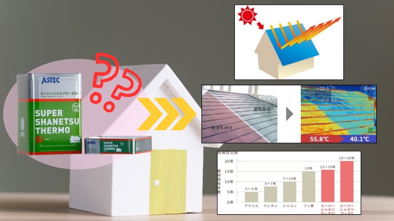 夏の屋根を守るスーパーシャネツサーモSiとは？
