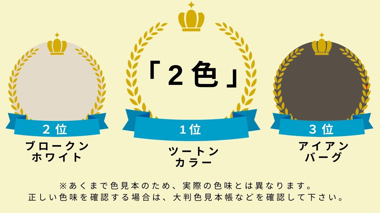 江南市で人気な色ベスト3を川洋建装が発表！