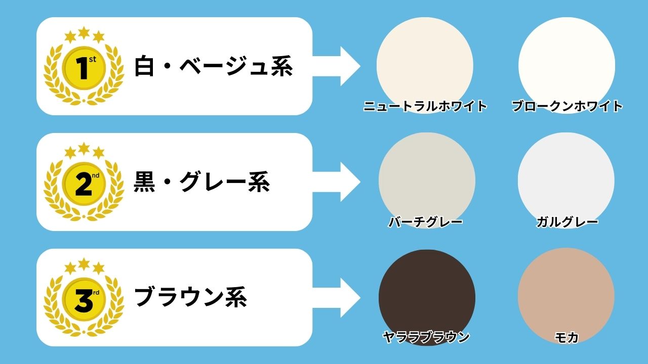 愛西市で人気の色系統は？2024年の最新ランキング！