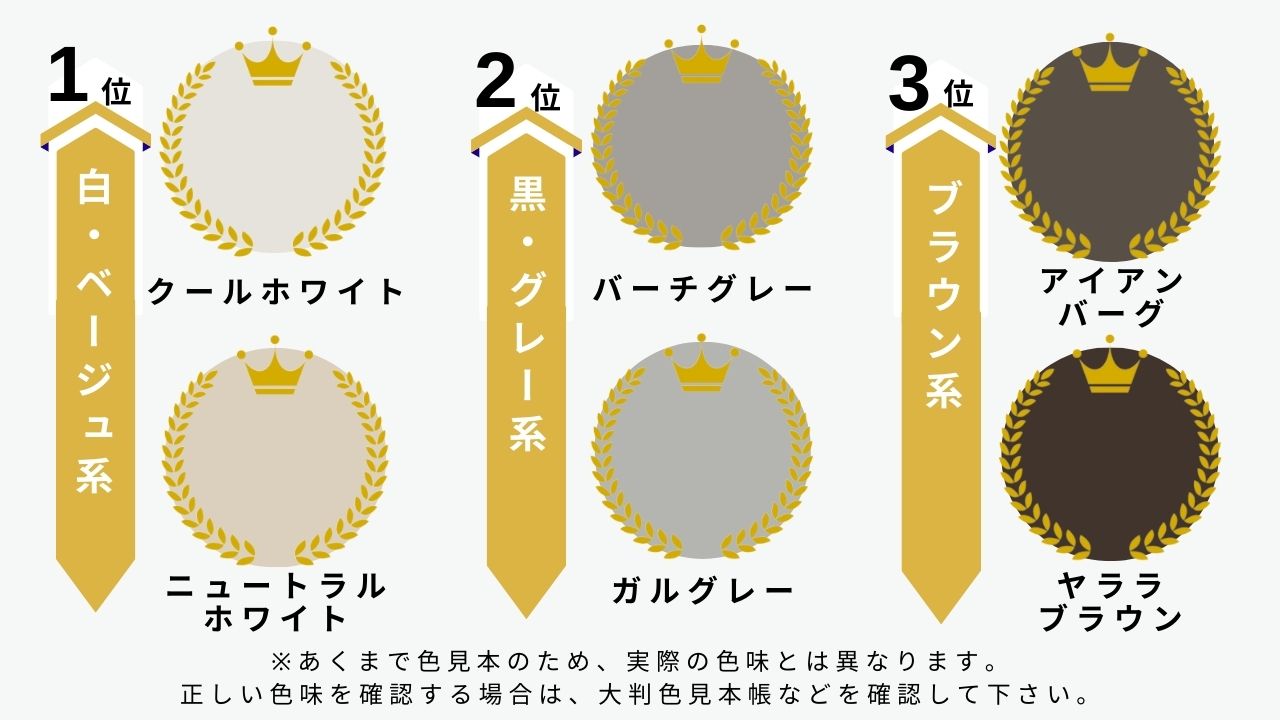 江南市の人気ランキング！話題の色系統は？