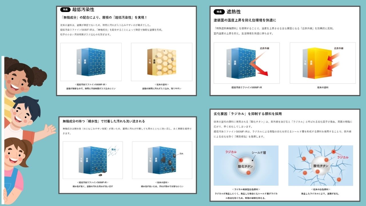 超低汚染リファイン500MF-IRでキレイが続く屋根塗装が叶う3つの理由