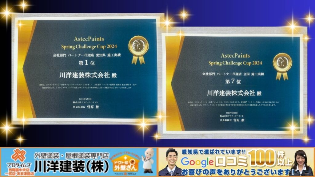 愛知県での外壁塗装・屋根塗装は全国7位・愛知県1位の川洋建装におまかせください！