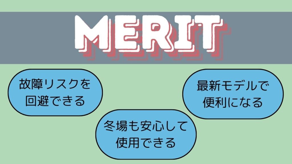 外壁塗装のタイミングでエコキュー