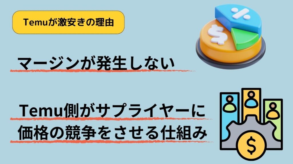 Temuが激安で販売できる驚きの理由