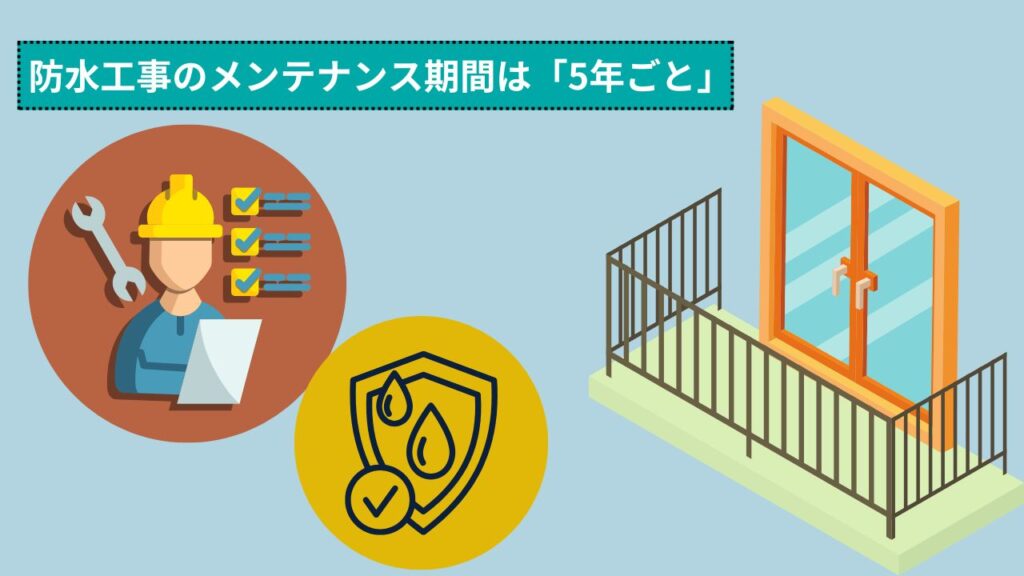 ベランダの防水工事の必要性