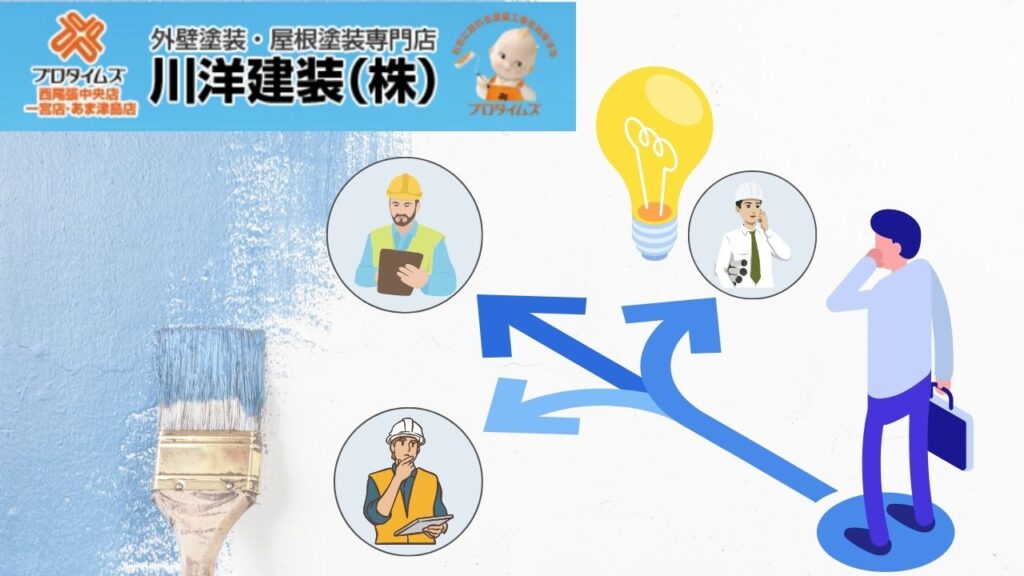 海部郡大治町で外壁塗装業者を選ぶなら？塗装後も安心な究極の選び方ガイド