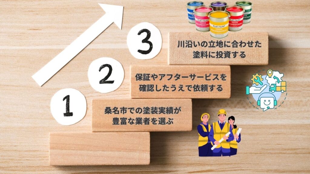 桑名市の立地に合わせた外壁塗装を叶えるための3ステップ