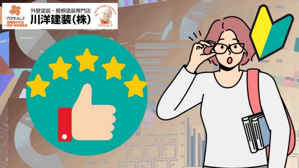 1_【初心者必見】外壁塗装 業者選びは口コミ分析が9割｜後悔しない判断基準