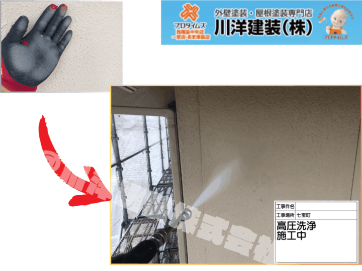 高圧洗浄