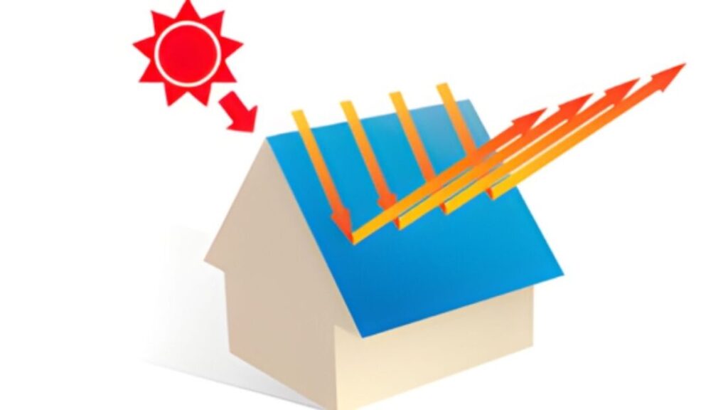 遮熱塗料の仕組みと温度低下のメカニズム