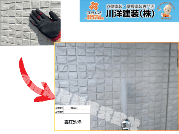 高圧洗浄