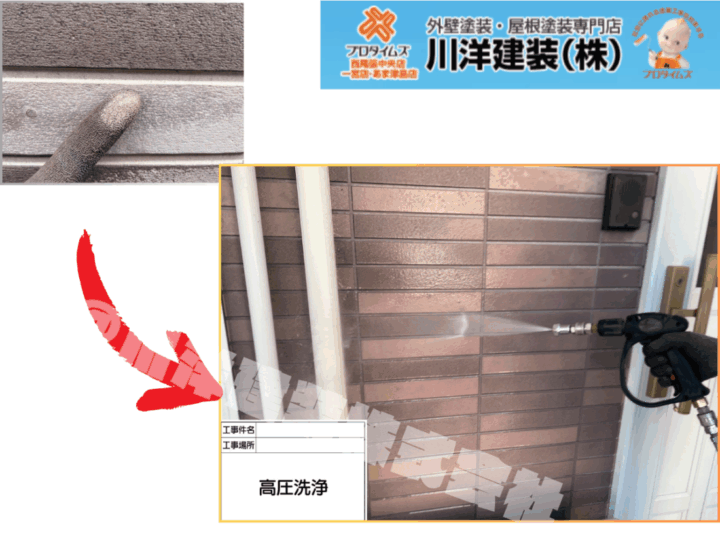 高圧洗浄