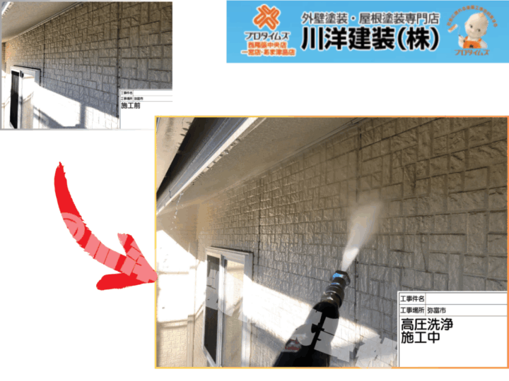 高圧洗浄