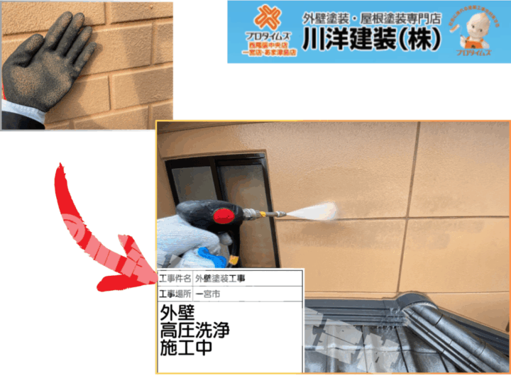 高圧洗浄
