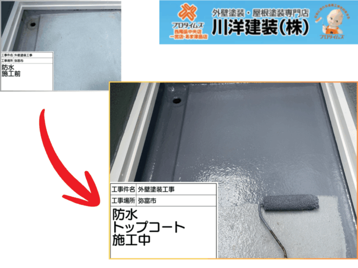 防水塗装(トップコート)