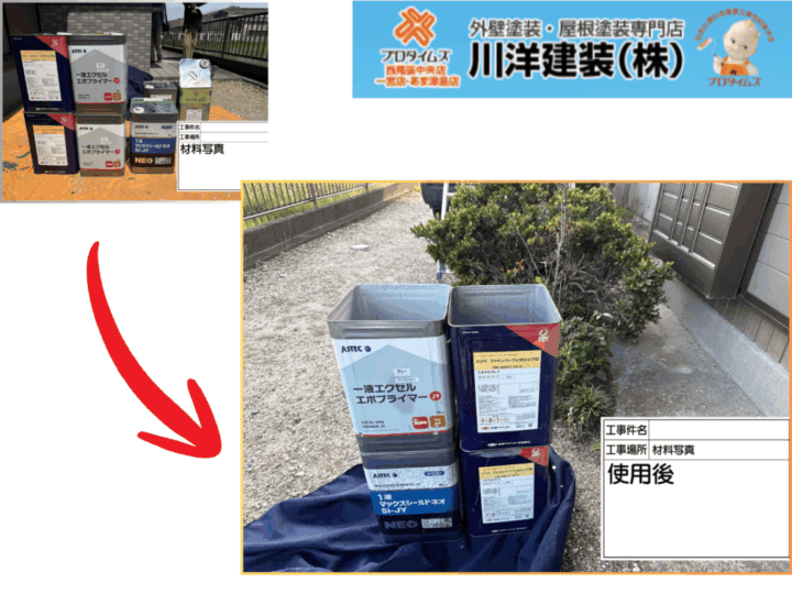 使用材料