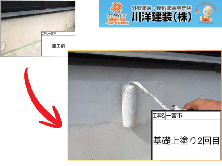 基礎塗装(上塗り2回目)